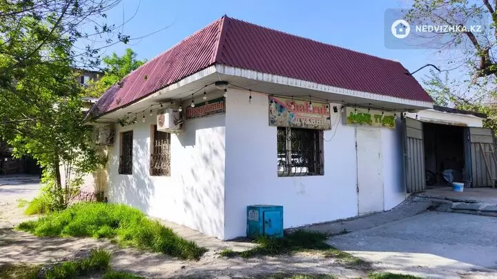 40 м², Магазин, этаж 1 из 1, 40 м², изображение - 1