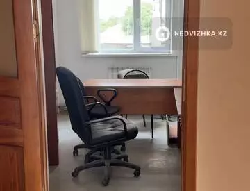 Офис, Учебный центр и др., этаж 1 из 1, 75 м², На длительный срок