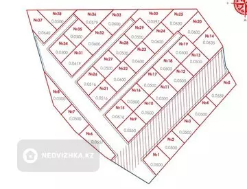 Участок 10.8 соток