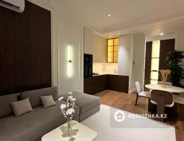 1-комнатная квартира, этаж 8 из 9, 58 м², Посуточно