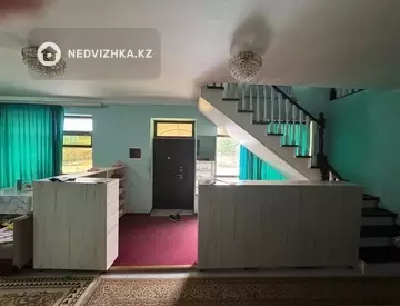 Офис, Магазин и др., этаж 3 из 3, 465 м²