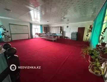Офис, Магазин и др., этаж 3 из 3, 465 м²