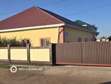 8-комнатный дом, 8 соток, 480 м²