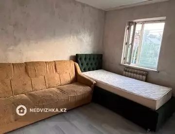 Разная недвижимость, 36 м², На длительный срок