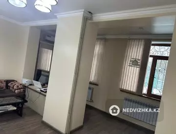 Офис, Магазин и др., этаж 1 из 1, 195 м², На длительный срок