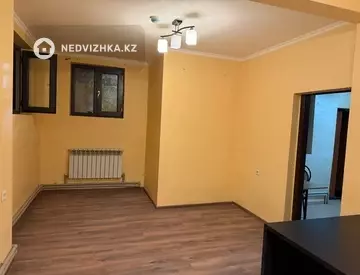 Офис, Склад и др., этаж 2 из 2, 15 м², На длительный срок
