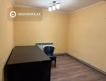 Офис, Склад и др., этаж 2 из 2, 15 м², На длительный срок