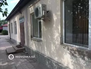 Магазин, Склад и др., этаж 1 из 1, 750 м²