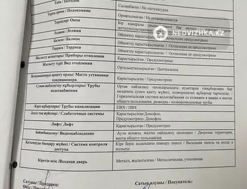 3-комнатная квартира, этаж 7 из 16, 105 м²