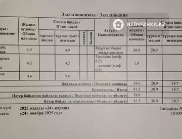 1-комнатная квартира, этаж 7 из 12, 42 м²