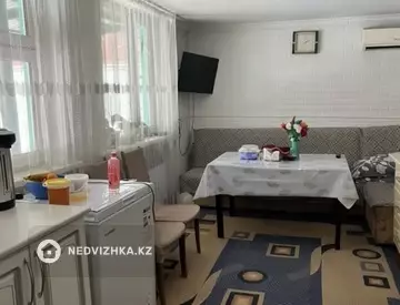 10-комнатный дом, 8 соток, 240 м²