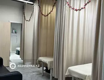Офис, Склад и др., этаж 1 из 8, 43 м²