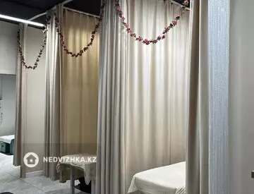 Офис, Склад и др., этаж 1 из 8, 43 м²