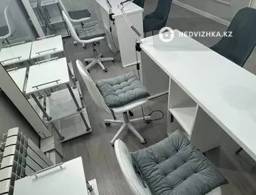 Салон, этаж 2 из 2, 24 м², На длительный срок