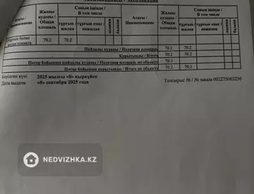 3-комнатная квартира, этаж 2 из 12, 70 м²