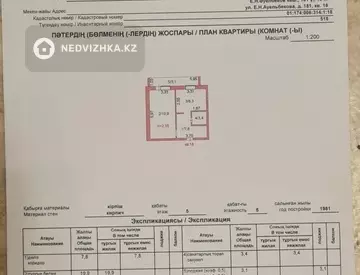 1-комнатная квартира, этаж 5 из 5, 42 м²