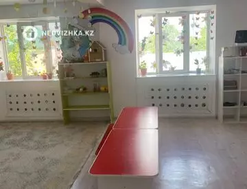Помещение, 259 м²