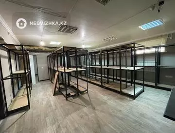 Магазин, Склад, 5 этажей, 385 м²