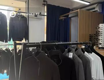 Офис, Магазин и др., этаж 1 из 1, 40 м², На длительный срок