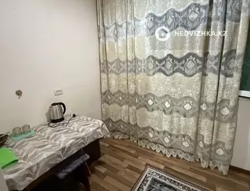 1-комнатная квартира, этаж 3 из 5, 30 м², Посуточно