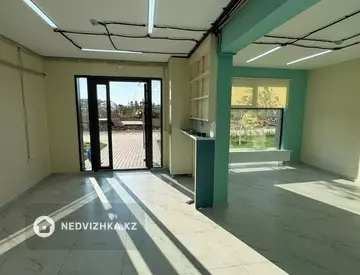 Магазин, Автосервис и др., этаж 1 из 16, 50 м², На длительный срок