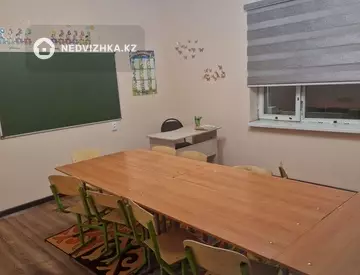 5-комнатный дом, 1 соток, 180 м², На длительный срок