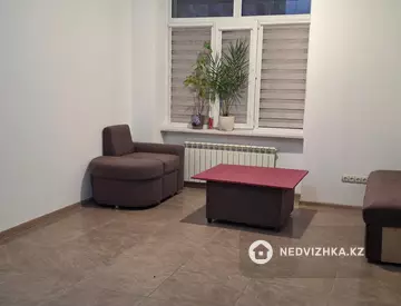 Офис, Магазин и др., этаж 1 из 20, 207 м², На длительный срок