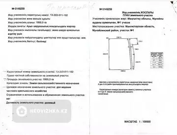 Участок 1950.0 соток