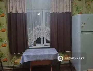 2-комнатный дом, 2 соток, 60 м², На длительный срок