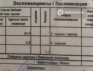 1-комнатная квартира, этаж 9 из 10, 59 м²