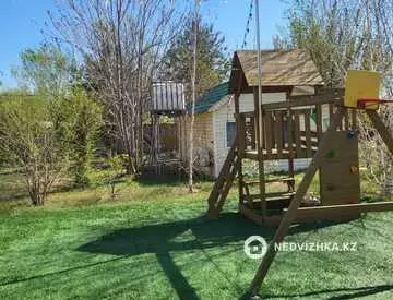 Общепит, Гостиница и др., этаж 1 из 3, 1 000 м²