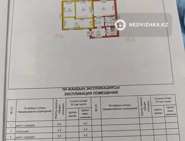 3-комнатный дом, 6 соток, 82 м²