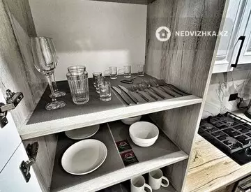 1-комнатная квартира, этаж 9 из 9, 36 м², Посуточно