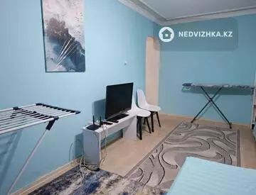 1-комнатная квартира, этаж 1 из 4, 36 м², Посуточно