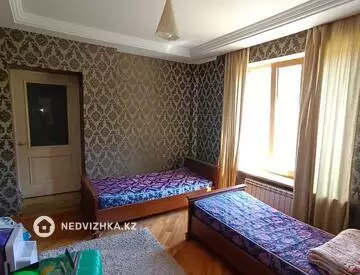Разная недвижимость, 75 м², На длительный срок