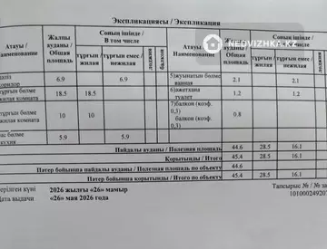 2-комнатная квартира, этаж 5 из 9, 45 м²